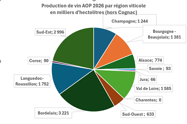 ProdAOP2026.png